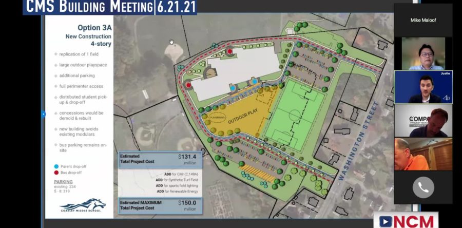 Middle School Building Committee 6.21.21