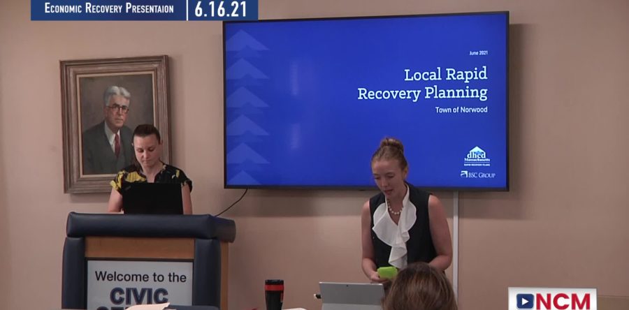 Economic Recovery Presentation 6/16/21